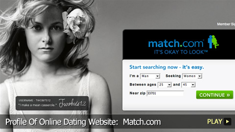 on line dating websites. Profile Of Online Dating Website: Match.com