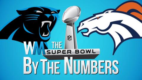 BIG NFL RECORDS! - The Super Bowl By The Numbers