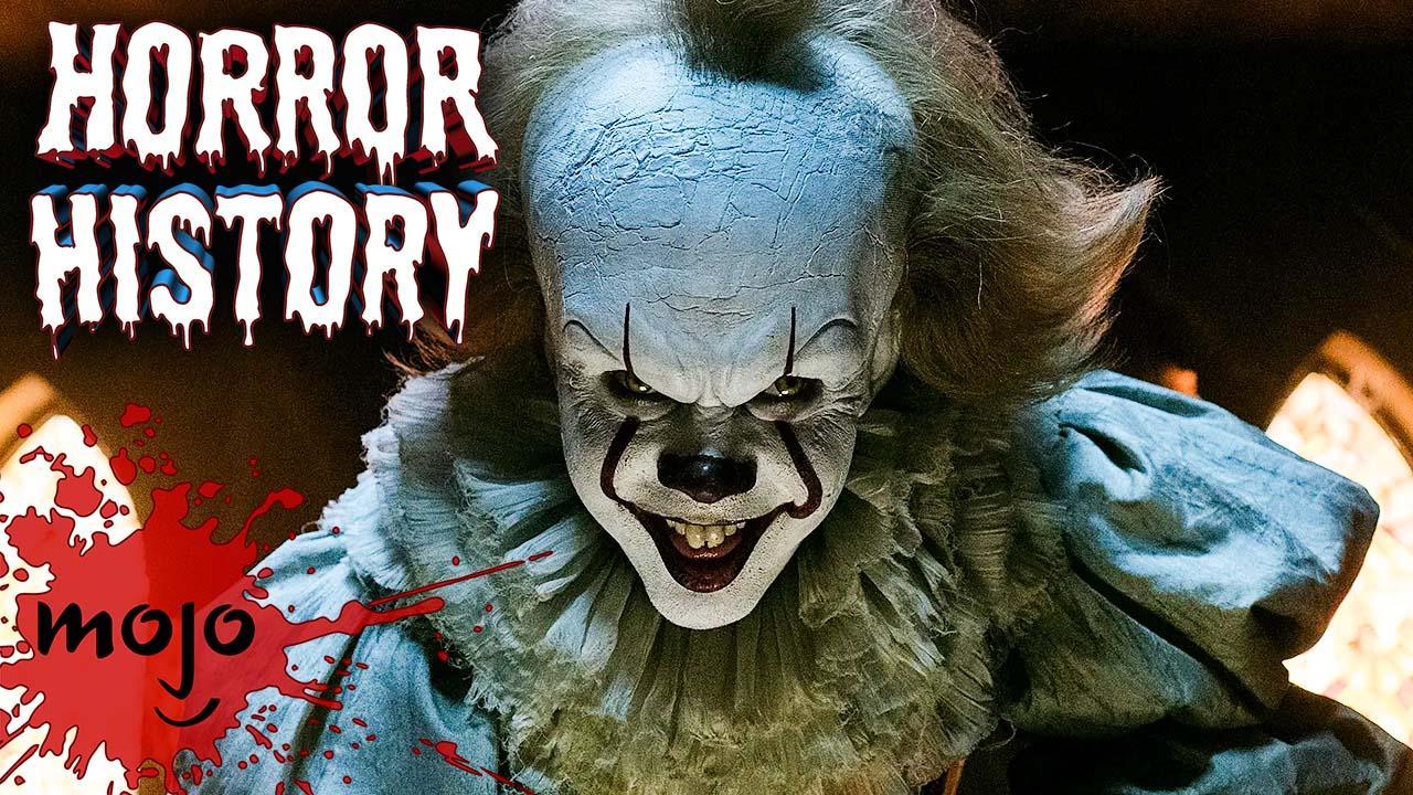 Horror History: Full Documentary