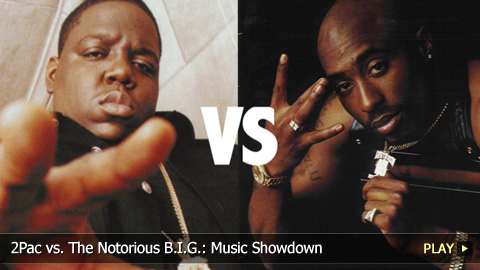 2Pac vs. The Notorious B.I.G.: Music Showdown