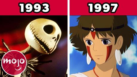 Top 10 1980's and 1990's Animated Film Characters