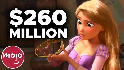 Top 10 Most Expensive Animated Movies