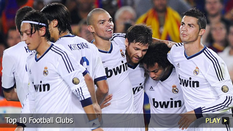 top 10 football (soccer) club teams