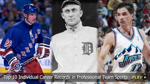 Unbreakable Records: Another Top 10 Individual Career Records in Professional Team Sports