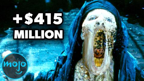 TOP TEN HIGHEST GROSSING MOVIES