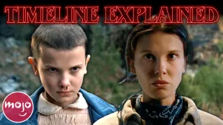 The Complete Stranger Things Timeline, EXPLAINED