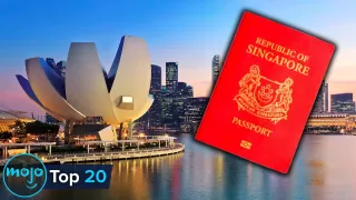 Top 20 Most Powerful Passports of 2024