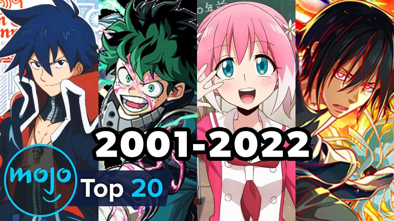 20 Best Anime Series of 2022