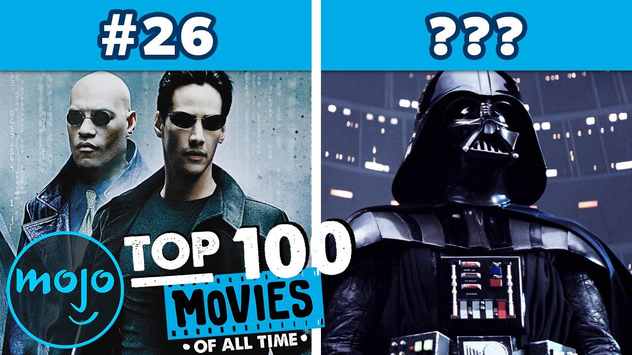 100 Movies of All Time | Articles WatchMojo.com