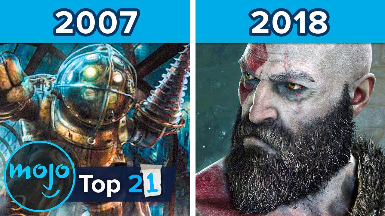 Evolution of Game of the Year Winner Games 2000-2020 